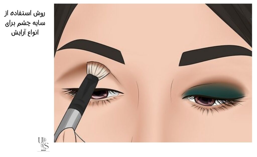 روش استفاده از سایه چشم